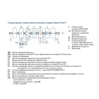 breezart_4500_aqua_pool_f(1)